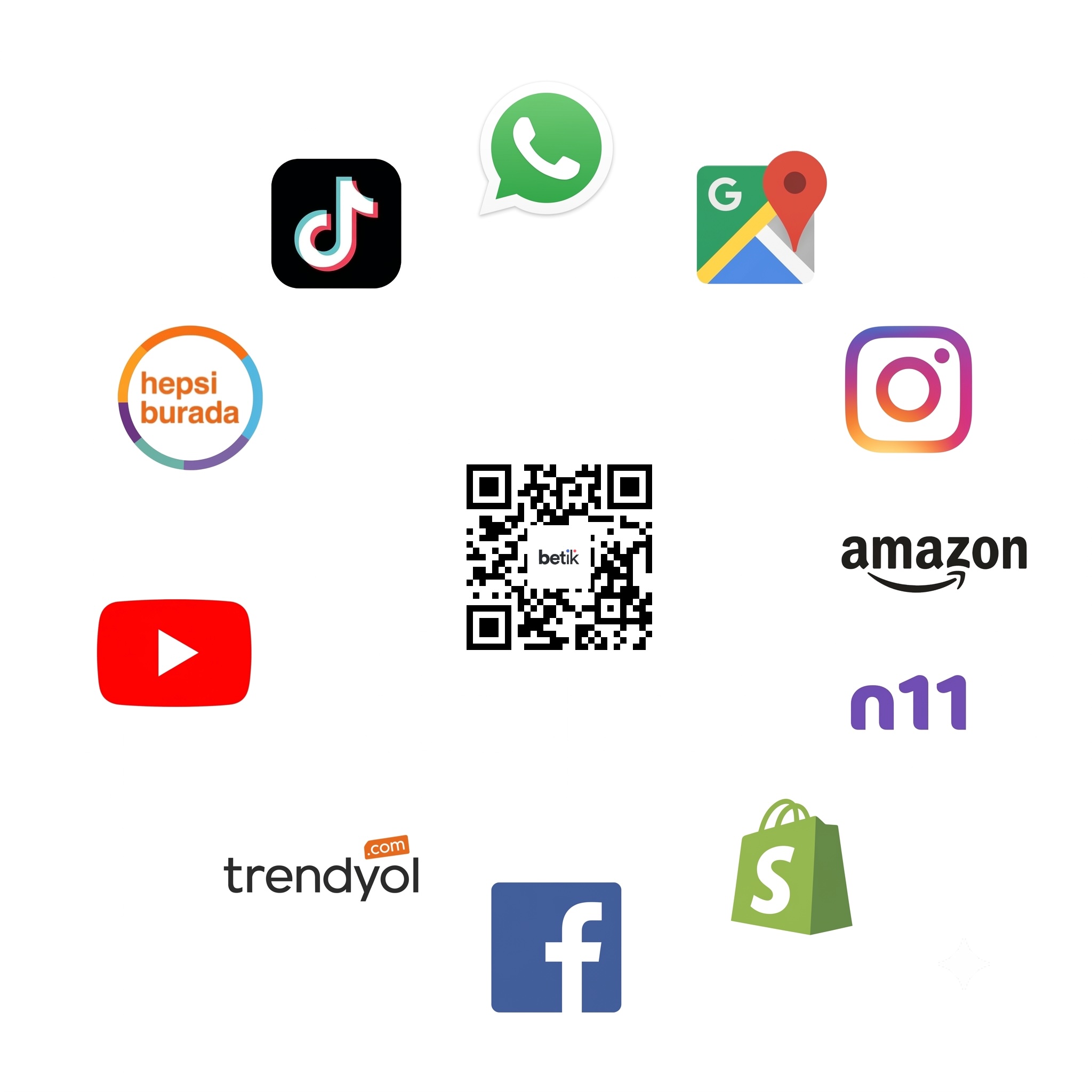 Betik — tüm dijital kanallarınız tek adreste